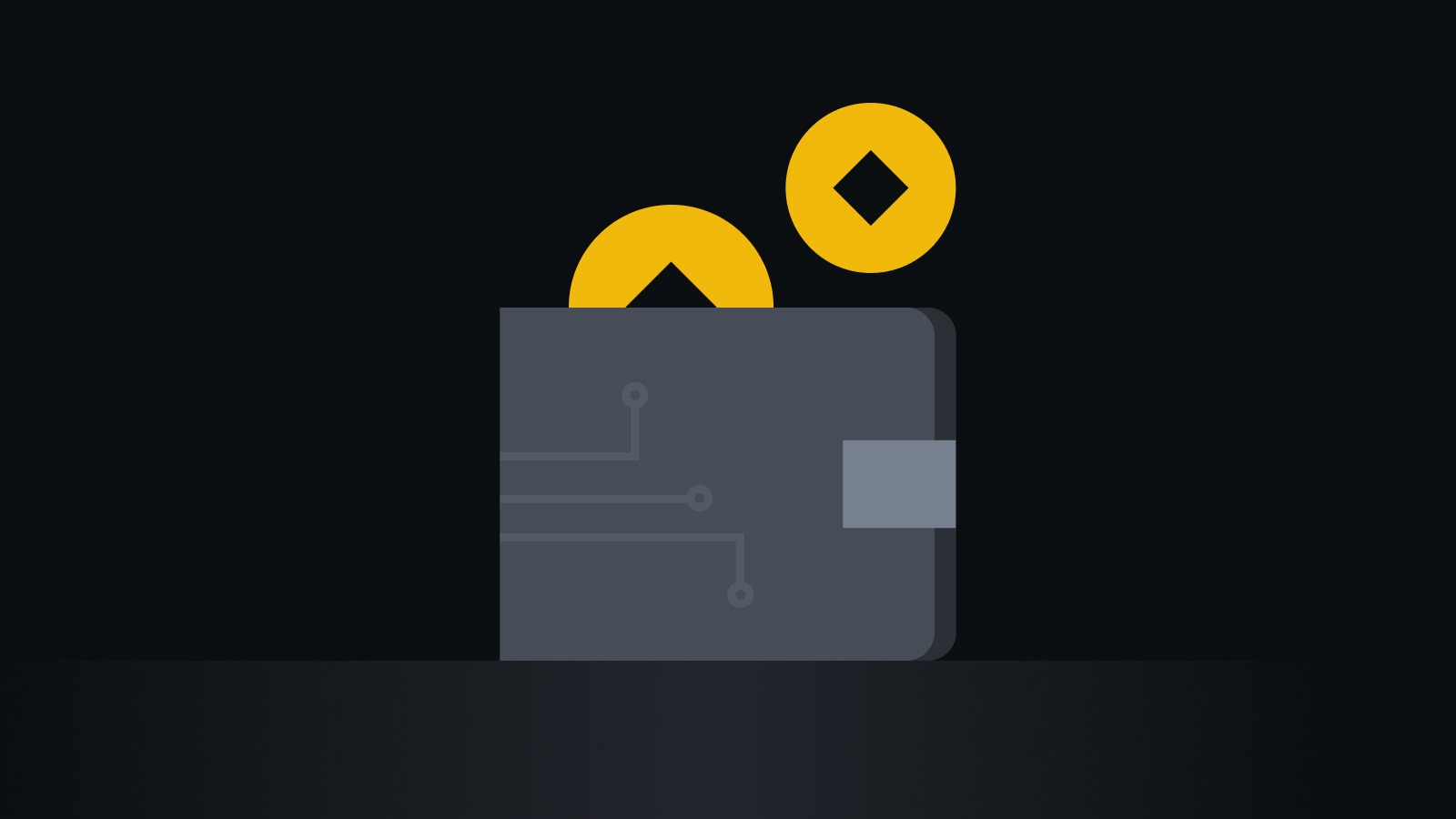 机构级安全体系